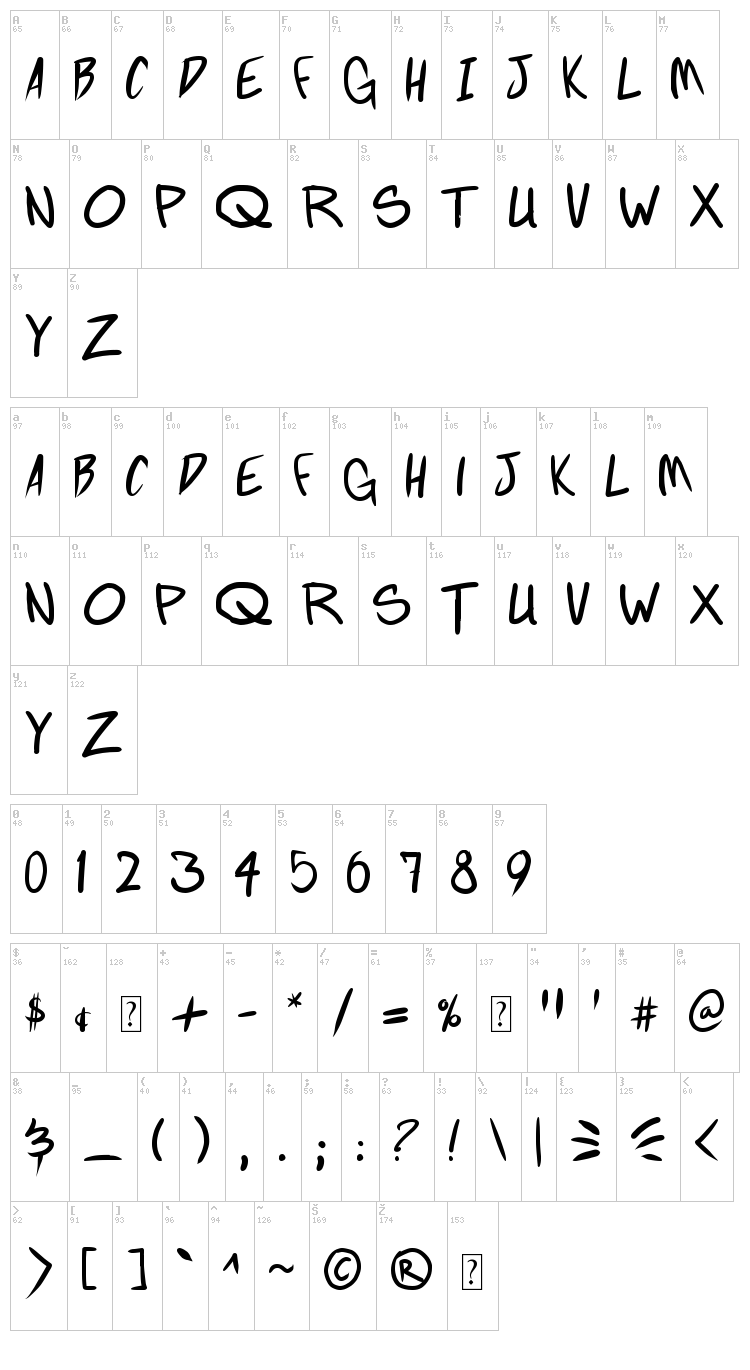 Fighting Wordz font map